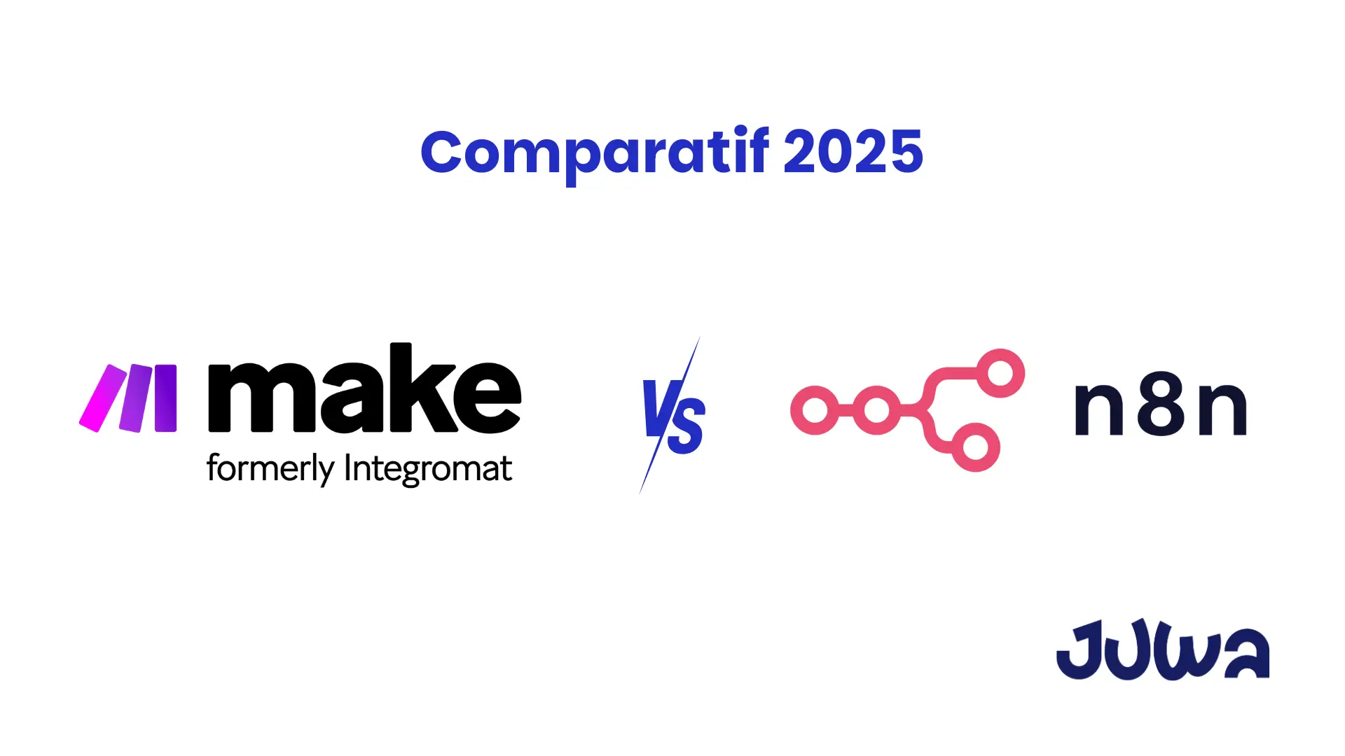 Make vs n8n : la dualité de l’automatisation nocode en 2026