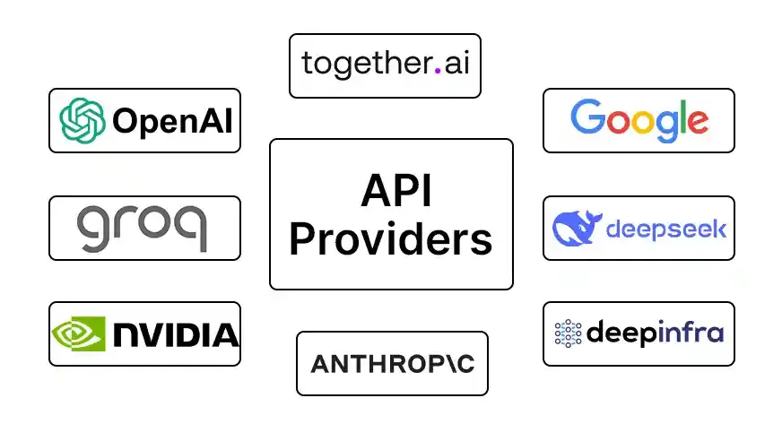 Pourquoi une API métier IA surpasse un LLM généraliste pour votre entreprise