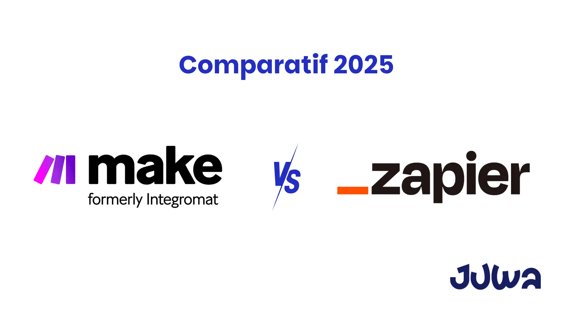 Make vs Zapier : Choisir son outil d’automatisation
