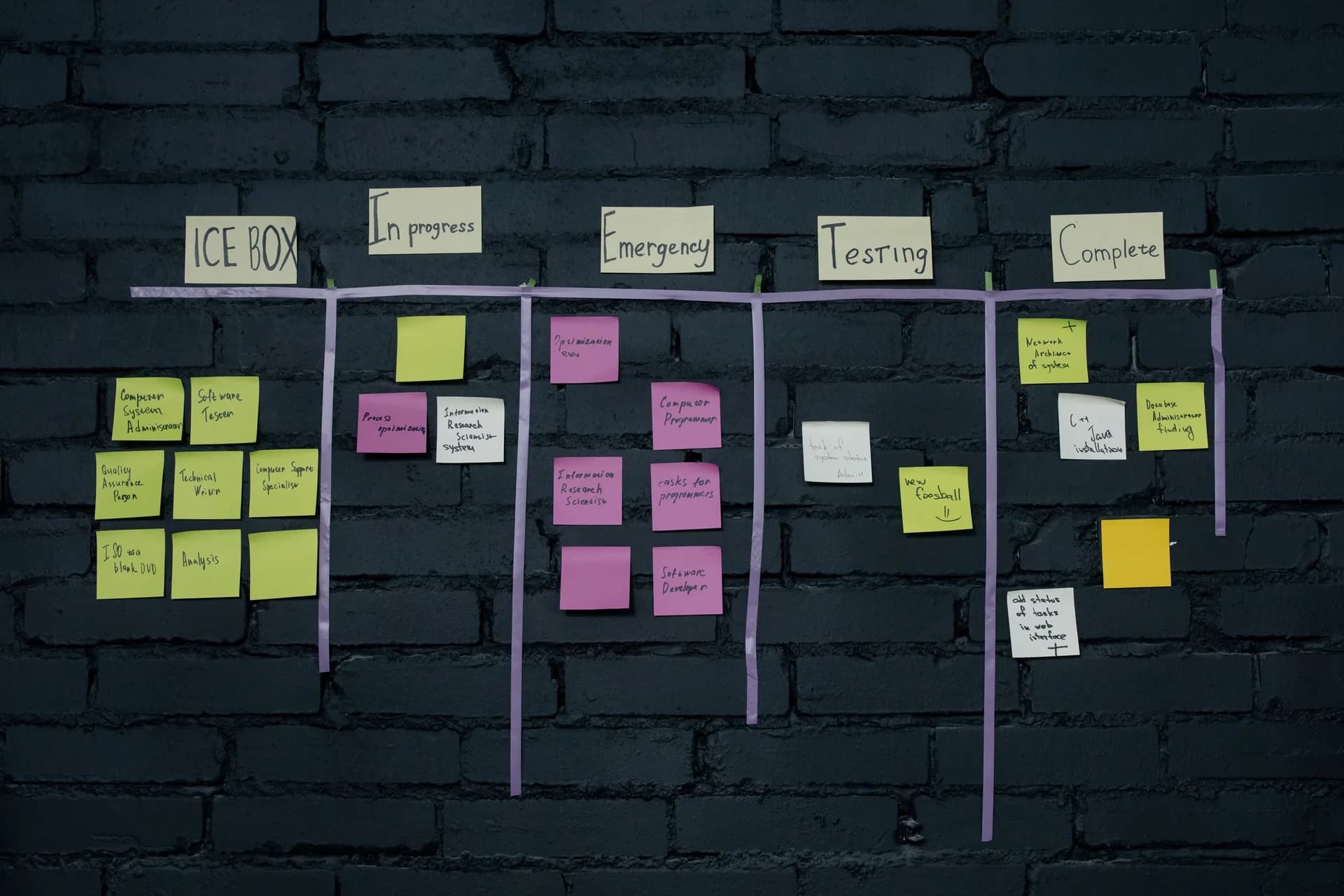 Asana Intelligence ou Jira AI pour votre gestion de projet IA ?