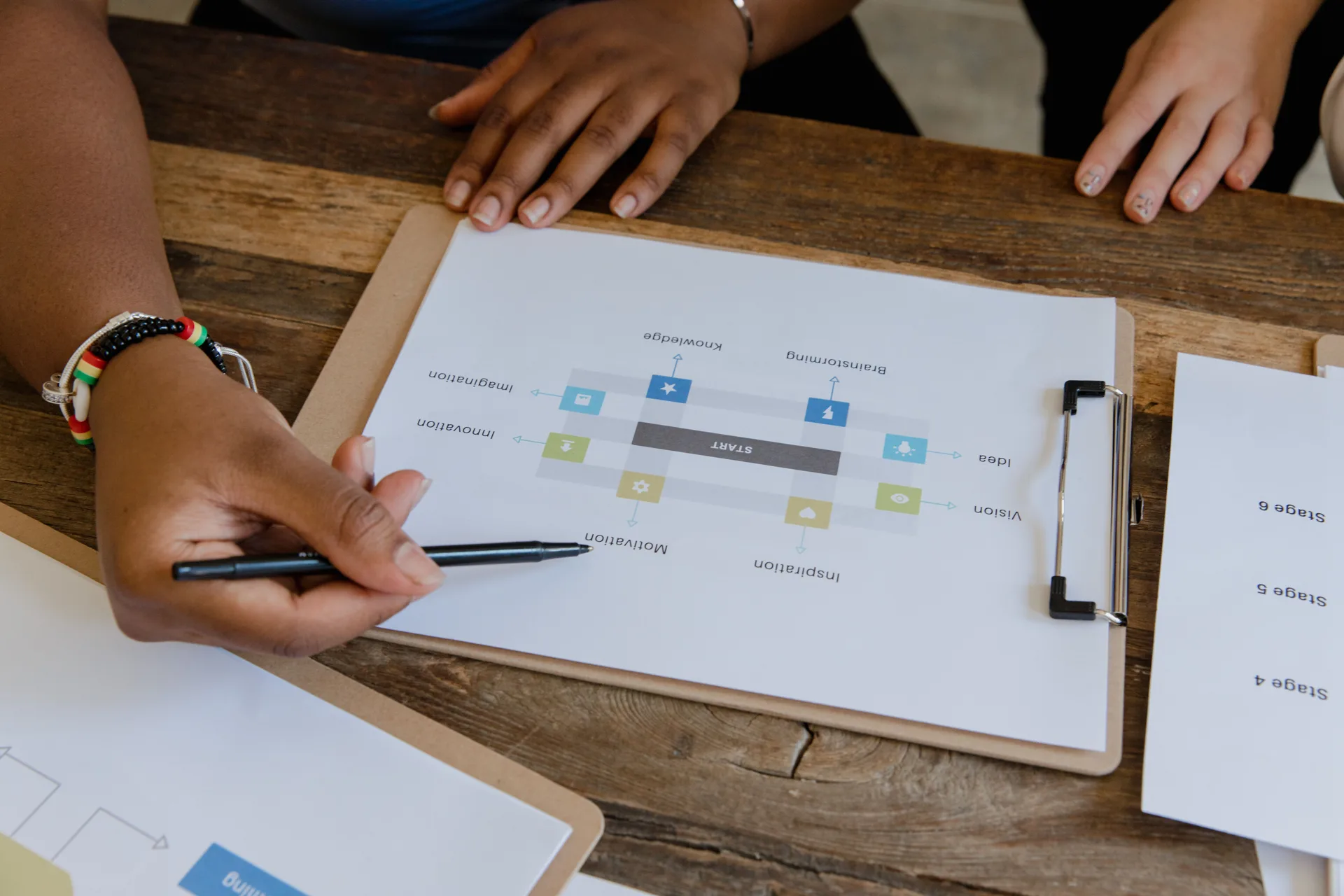 Comparatif Make Zapier et n8n : quel outil choisir en 2026