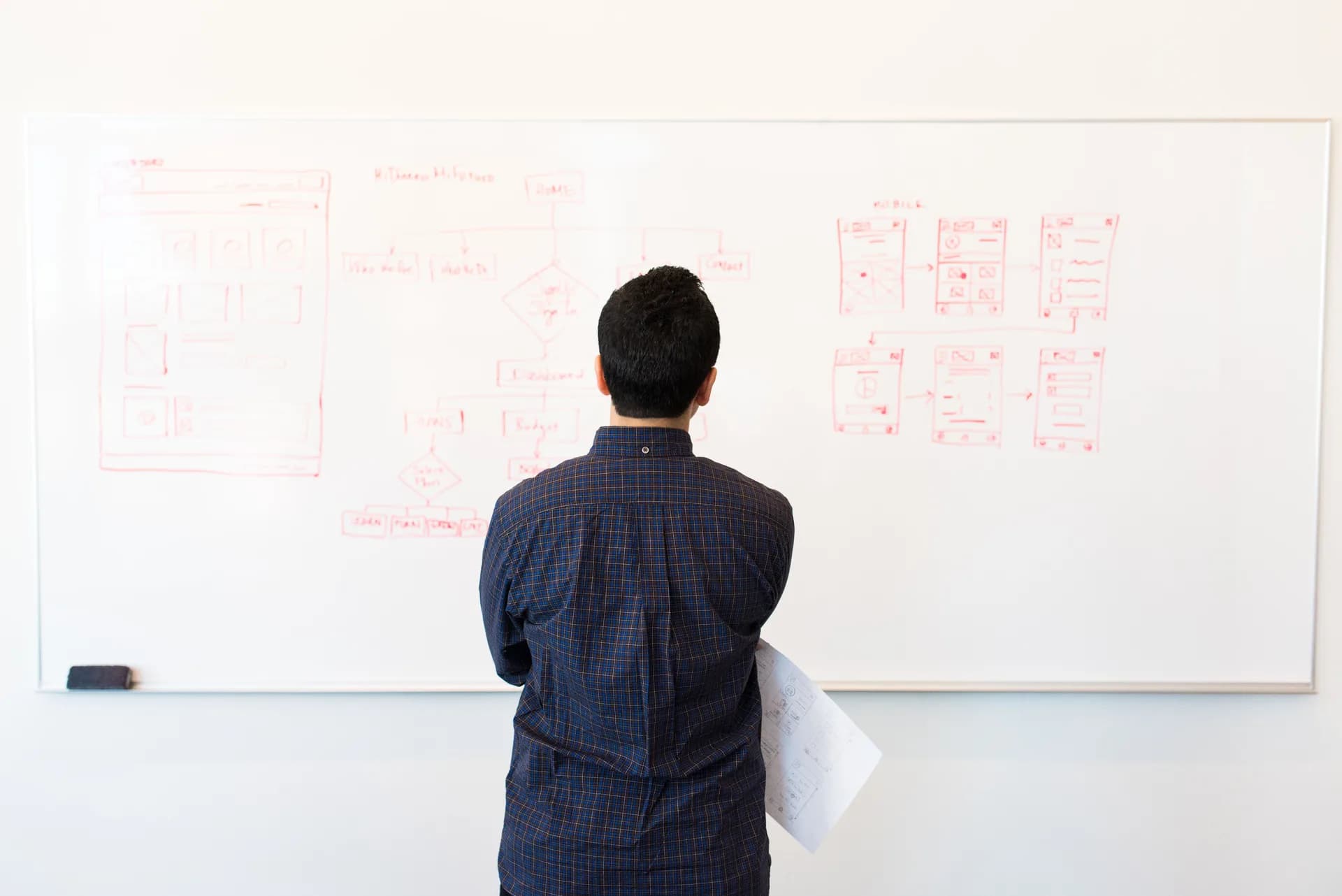 Architecture technique d’un agent ia rag pour votre pme
