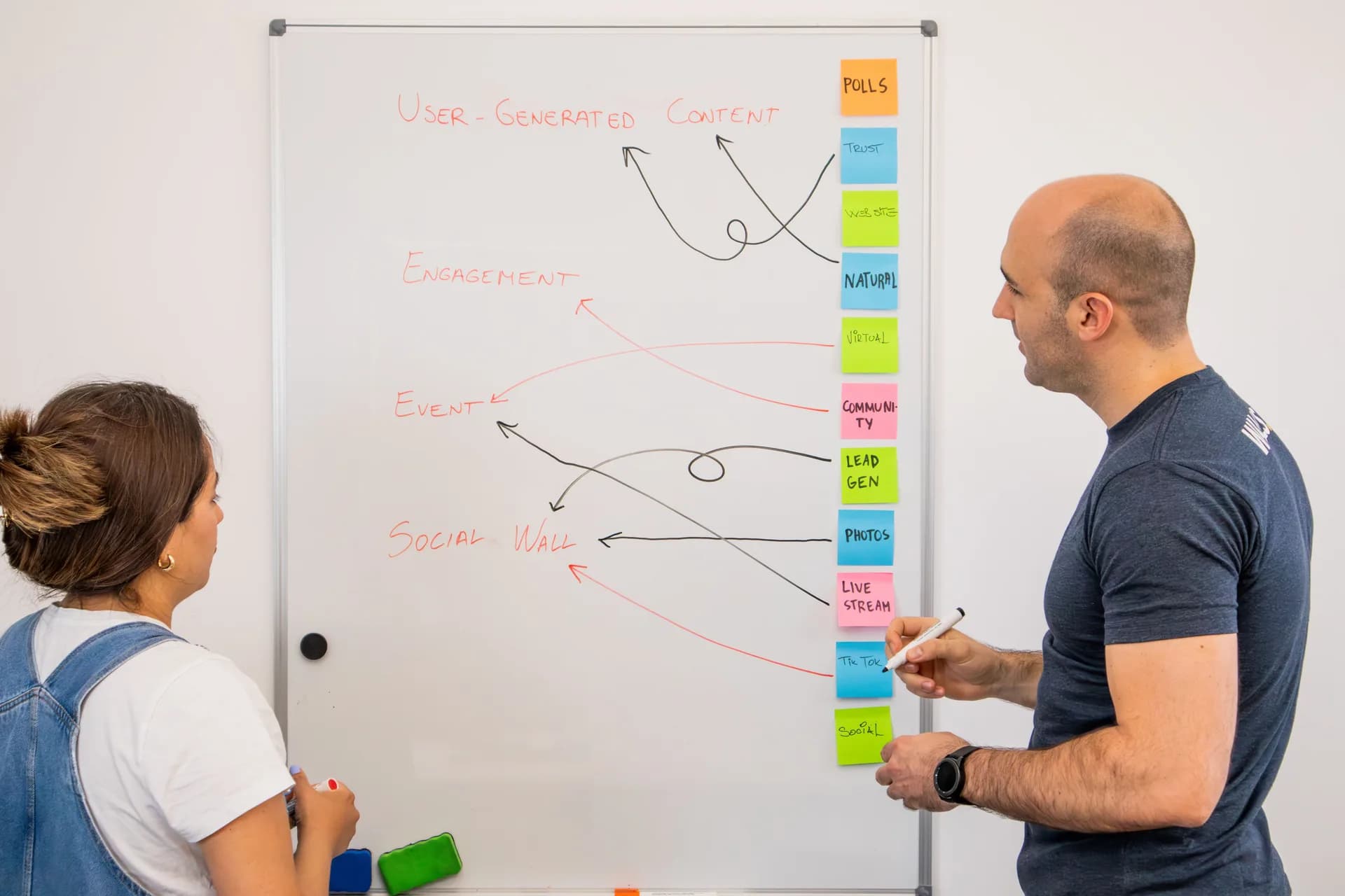 Marketing augmenté : IA et personnalisation pour un ROI optimisé